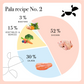 PALA dog food. Recipe NO. 2 - CHICKEN AND SALMON / 1 kg